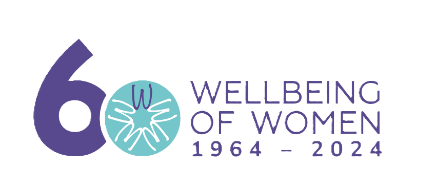 Wellbeing of Women